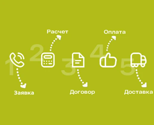 Как мы работаем